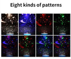 360° Rotating Galaxy Star Projector Night Lamp with USB Power