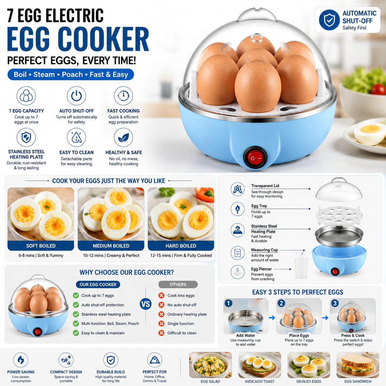 Electric Egg Cooker & Steamer with Auto Shut-Off