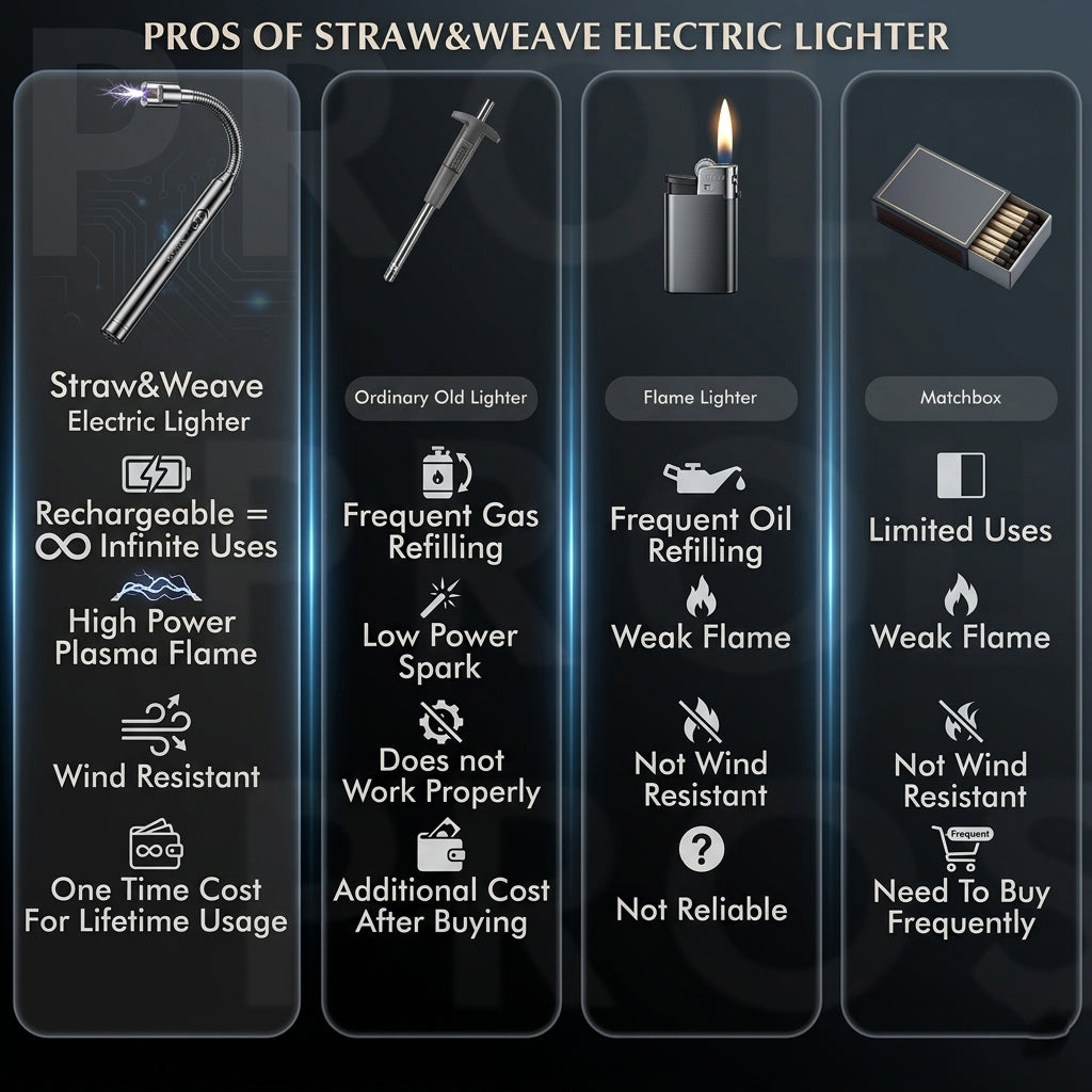 USB Rechargeable Electric Gas Lighter